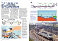 Channel Tunnel: 25 Years of Experience